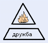 Существует ли ДРУЖБА между мужчиной и женщиной?